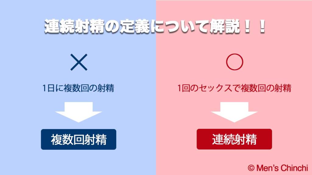 連続射精の定義について解説